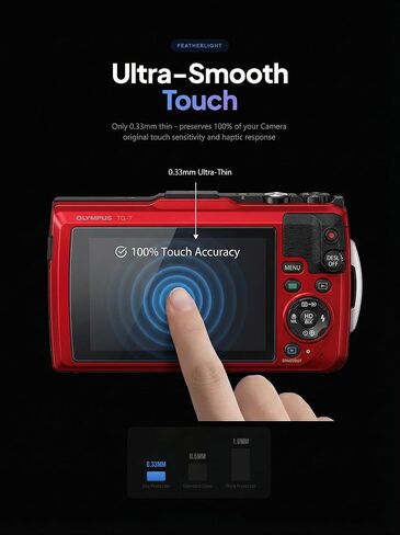 Screen Protector + Lens Protector for Olympus TG-7/TG-6/TG-5 | 2 Screen + 2 Lens + ABS Box. 9H Hardness, Anti-Scratch, Anti-Bubble, HD Clarity, Anti-Fingerprint, Easy Install in Kuwait