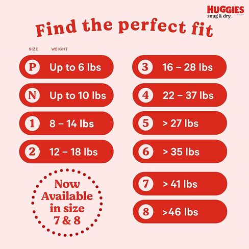 Huggies Size 3 Diapers, Snug & Dry Baby Diapers, Size 3 (16-28 lbs), 168 Count, Packaging May Vary in Kuwait