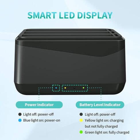 LP Battery and Charger Set for Insta 360 X4, 2500mAh Batteries Compatible with Insta 360 X4 Camera, Fast Charging Hub with USB-C Cable, 360 X4 Accessories, 3-Slot Battery Charging Station + 2 Battery in Saudi Arabia