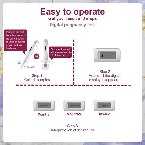2X Early Digital Pregnancy Test Kit + 4X hcg Test Strips 10mIU/mL,at-Home Pregnancy Test Kit for Women with Easy-to-Read Results in Kuwait