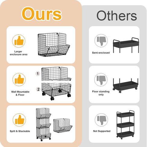 Sonyabecca 3 Tier Rolling Toy Organizer Cart with Wheels for Toy Storage | Outdoor toy storage basket and play kitchen organizer. Multi-purpose cart for snacks, books, pet supplies and home storage in Kuwait