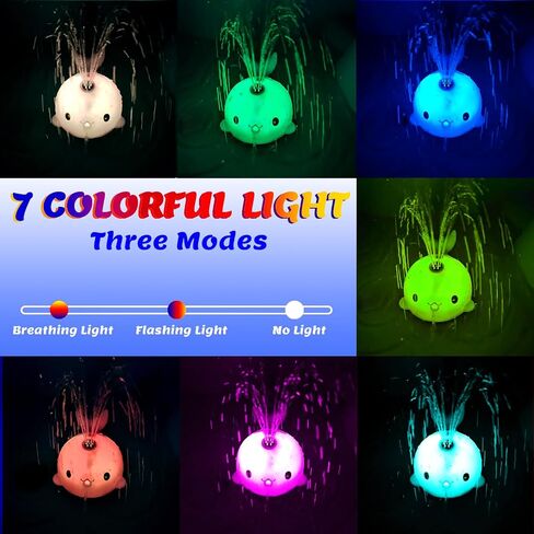 Baby Bath Toys, Rechargeable Bath Toys for Kids Ages 1-3 & 6-12 Months with 3 Hours Non-Stop Fun, Dual Sprinkler, 3 Modes Light Up, Toddler Birthday/Christmas Water Table BathTubs Pool Toys,Purple in Kuwait