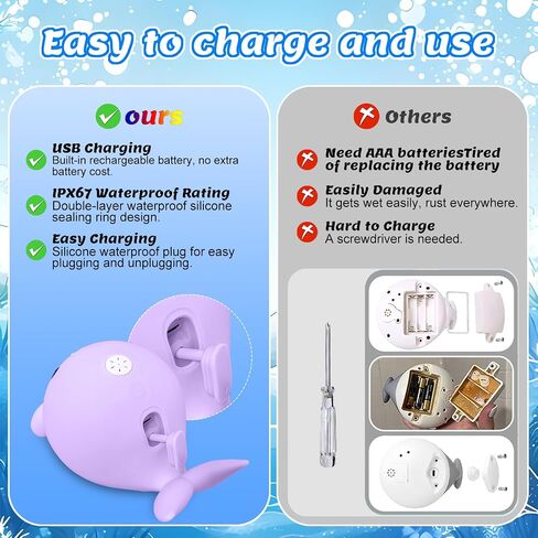 Baby Bath Toys, Rechargeable Bath Toys for Kids Ages 1-3 & 6-12 Months with 3 Hours Non-Stop Fun, Dual Sprinkler, 3 Modes Light Up, Toddler Birthday/Christmas Water Table BathTubs Pool Toys,Purple in Kuwait