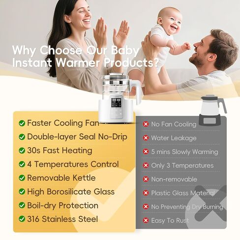 Instant Water Warmer, Baby Bottle Warmer with Faster Cooling Fan and LCD Display, Baby Milk Warmer, Electric Kettle with 6 Temperature Control Presets, Breastmilk Warmer, Boil Tea, Coffee in Kuwait