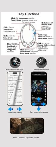 Tiktok Scrolling Ring,Air Finger Ring Mouse with a Touchpad, Portable Handheld Bluetooth 5.3 Wireless Scroller Remote Control Page Turner for i-Phone/i-Pad/Android/PC/Camera/Video Recording/Kindle App in Kuwait