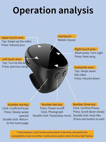 Tiktok Scrolling Ring,Air Finger Ring Mouse with a Touchpad, Portable Handheld Bluetooth 5.3 Wireless Scroller Remote Control Page Turner for i-Phone/i-Pad/Android/PC/Camera/Video Recording/Kindle App in Kuwait