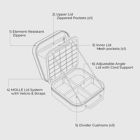 ELECOM NESTOUT Gear Storage Case, Lightweight Hard Shell, Water-Resistant, Stackable Organizer with Padded Dividers, Impact Resistant, Fits Travel Outdoor Batteries Tech Accessories in Kuwait