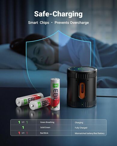 EBL Rechargeable AA Batteries Lithium with Charging Case | Mercury-Free, 40% Lighter, Double AA Battery for High-Drain Devices, 3000mwh 1.5V Constant Voltage, 1600 Cycles Long Lasting in Kuwait