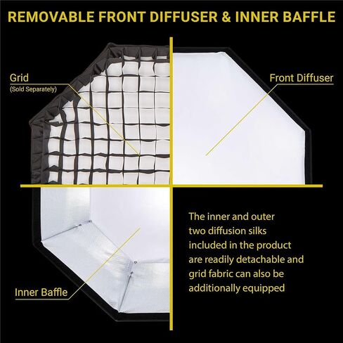Glow ParaSnap 36" Octa SterlingFibre Bowens Mount Softbox with Advanced Open & Close System, this Parabolic Softbox with Quick Speedring is ideal Speedlight Softbox in Kuwait