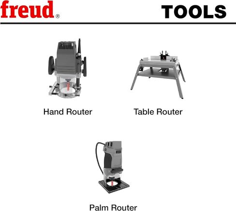 Freud 50-106: 3/4" (Dia.) Top Bearing Flush Trim Bit with 1/4" Shank in Kuwait