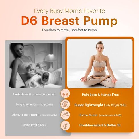 Upgraded Wearable Hands Free Breast Pump: D6 Portable Low Noise Breastfeeding Pumps with 3 Modes & 9 Levels & Memory Function | Leak-Proof Double-Seal Design | Strong Suction 15/17/21/25mm Flange in Kuwait