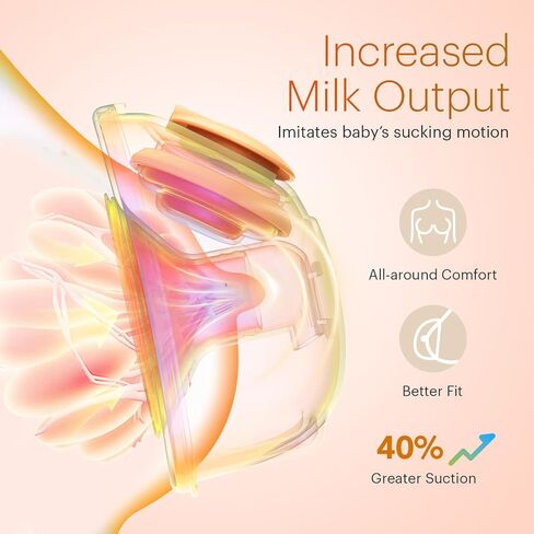 Upgraded Wearable Hands Free Breast Pump: D6 Portable Low Noise Breastfeeding Pumps with 3 Modes & 9 Levels & Memory Function | Leak-Proof Double-Seal Design | Strong Suction 15/17/21/25mm Flange in Kuwait