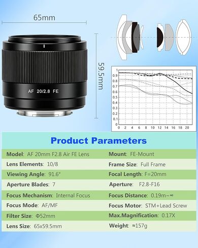 VILTROX AF 20mm F2.8 FE Auto Focus Lens for Sony E-Mount, Full Frame Ultra Wide Angle Prime Lens for Vlog, Landscape, Portrait, Compatible with a7CR a7C II a7C a6700 ZV-E100 a6600 a6400 a7IV a7III in Kuwait