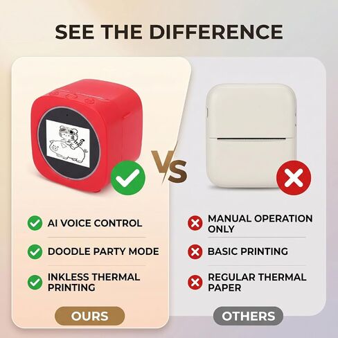 Pomya AI Voice Mini Sticker Printer, Smart Inkless Black White Printing, Portable AI Photo Printer with Paper Roll for Journaling, DIY Crafts, Notes and Gifts in Kuwait