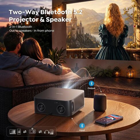 Outdoor-Projector-4K [VIDAA Live TV/40W Dolby/920 ISO] with WiFi6 and Bluetooth Compatible with Netflix, Smart Projector, AI Voice Control & Auto Focus, HDR10, Movie Proyector for Ceiling Home Theater in Saudi Arabia