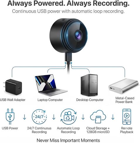 Mini Hidden Cameras 4 Pack, 1080P HD WiFi Security Camera for Home Indoor Outdoor, Spy Cam with 150° Wide Angle, Remote Viewing for Baby Pet Nanny Surveillance(Video Only) in Kuwait