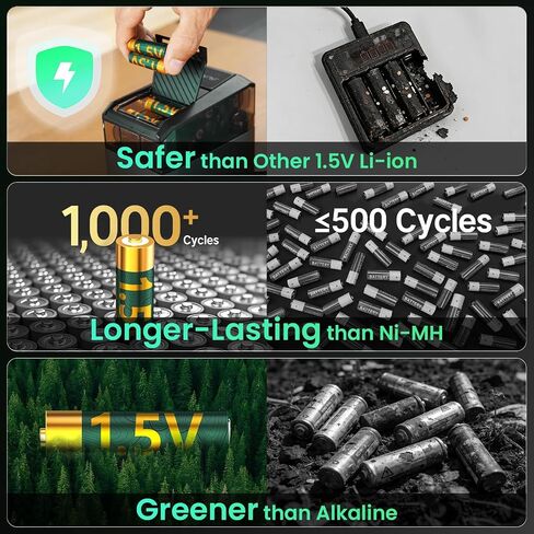 Ostation 1.5V AA Rechargeable Lithium Batteries 2100mAh 8 Pack 3150mWh | Smart BMS Li-ion, Constant 1.5V Output, 1000+ Cycles, Fast Charging, Constant Voltage for Cameras, Controllers, Flashlights in Saudi Arabia