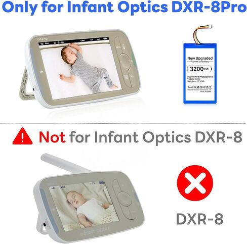 SHENMZ 3200mAh Replacement Battery for Infant Optics DXR-8 PRO and PRO SS | SP 554478 Baby Monitor Battery, (Note: Not Compatible with DXR-8) in Kuwait