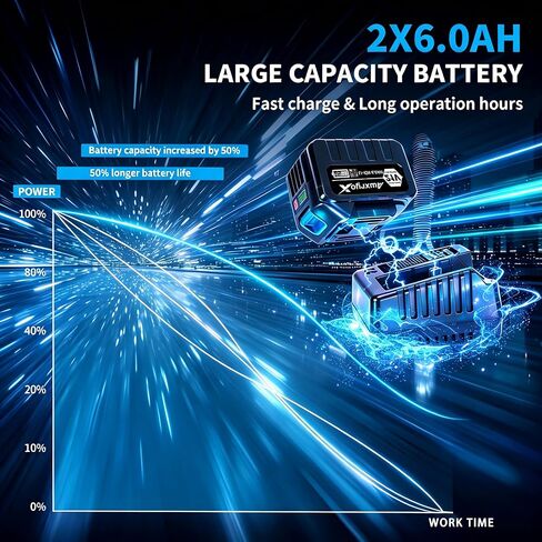AwxryoX 2000Nm Cordless Impact Wrench, 1/2" 1500Ft-lbs Brushless High Torque Impact Gun with 2 x 6.0Ah Battery & 5 Sockets, 21V Heavy Duty Impact Wrench Set with 3-Mode Speed for Car/Truck RV/Mower in Kuwait