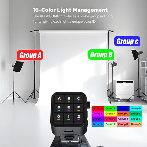 Godox AD600PRO II GN87 600W Outdoor Flash Strobe, 2.4G TTL Wireless, 1-Tap Sync with X3 Trigger,40W Bi-Color Modeling Light, 0.01-0.9s Recycle,1/8000s HSS Compatible with Canon,Nikon,Sony & More in Kuwait