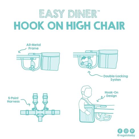 Regalo Easy Dinner Hook-On High Chair, Portable Clip-On Baby High Chair for Table, Foldable Travel High Chair with Storage Pocket, Rubber Grips to Protect Surfaces in Kuwait