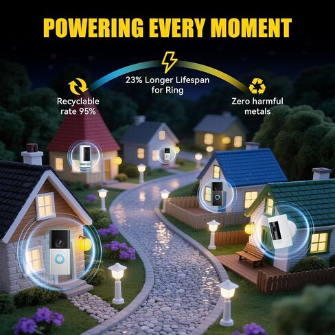 2 Pack Replacement Battery 6040mAh for Ring Doorbell with Charger | with LED Display Charger & Type-C — Compatible with Video Doorbell 2/3/3+/4, Spotlight Cam, Stick Up Cam(Black) in Saudi Arabia