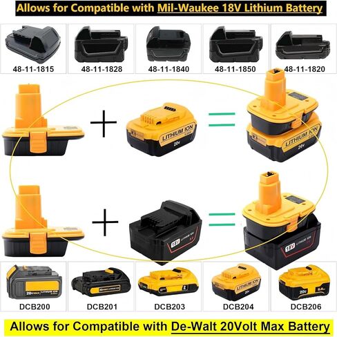 Compatible with De-Walt Old 18V XRP NiCad/NiMH Tools, 2 Pack DM18D Adapter | Compatible with De-Walt NEW 20V MAX Lithium Battery & Compatible with Mil-waukee 18V Li-ion Battery, Replaces DCA1820 Adapter in Kuwait