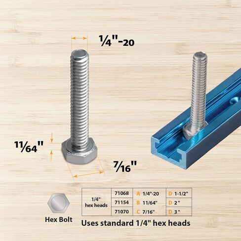 POWERTEC 71372 36 Inch Double-Cut Profile Universal T-Track with Predrilled Mounting Holes, 4 Pack, T Track for Woodworking Jigs and Fixtures, Drill Press Table, Router Table, Workbench in Kuwait