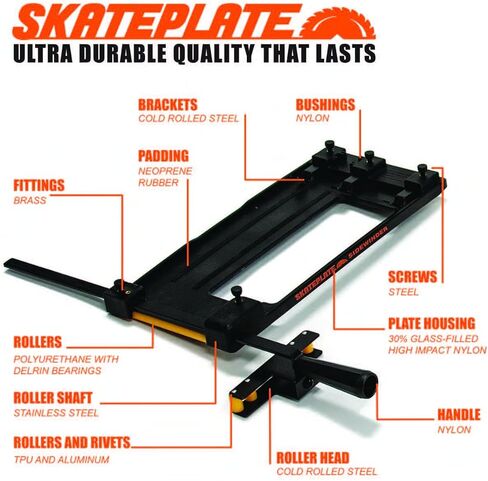 SkatePlate & SkateGuide Combo Pack - Circular Saw Rolling Accessory and Cutting Guide for Left Blade Saws in Kuwait