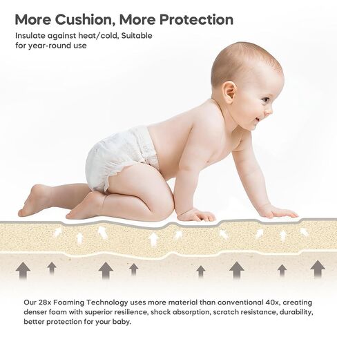 Foldable Baby Play Mat, 65" X 50" Waterproof Double-Sided Cushioned Activity Play Mat, Soft Lightweight Foam Playmat with Fold-Up Sides, Non Slip Crawling & Playing for Infants and Toddler, Alphabet in Kuwait