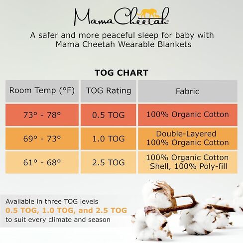 Organic Cotton Baby Wearable Blanket 0.5 TOG Sleep Sack 6-12 Months 3-Pack | Breathable, Lightweight, Soft 100% Organic Cotton, GOTS & OEKO-TEX Certified, Baby Essential by Mama Cheetah in Kuwait