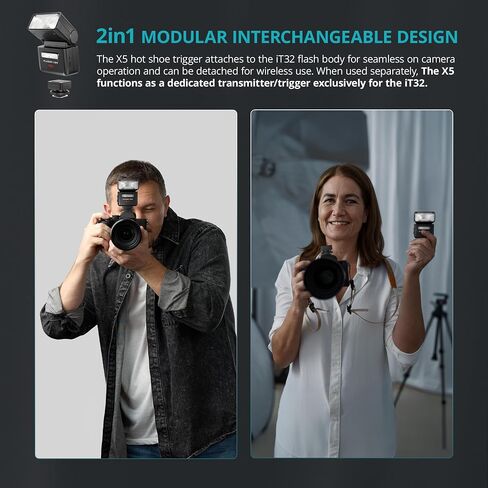 Flashpoint iT32 Compact R2 TTL Mini Camera Flash with Detachable Magnetic X5-C Interchangeable Hot Shoe Module and Wireless Trigger, Compatible Fits for Canon Cameras in Kuwait
