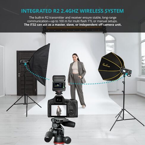 Flashpoint iT32 Compact R2 TTL Mini Camera Flash with Detachable Magnetic X5-C Interchangeable Hot Shoe Module and Wireless Trigger, Compatible Fits for Canon Cameras in Kuwait