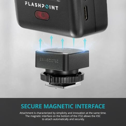 Flashpoint iT32 Compact R2 TTL Mini Camera Flash with Detachable Magnetic X5-C Interchangeable Hot Shoe Module and Wireless Trigger, Compatible Fits for Canon Cameras in Kuwait