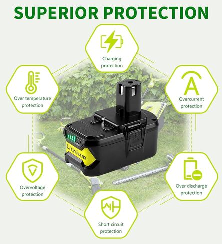2-Pack 8.0Ah 18V Replacement Battery for Ryobi 18V Battery and P117 Charger Combo Compatible with Ryobi ONE+ P102 P103 P104 P105 P107 P108 P109 P122 Cordless Power Tools in Saudi Arabia