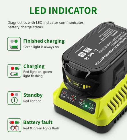 2-Pack 8.0Ah 18V Replacement Battery for Ryobi 18V Battery and P117 Charger Combo Compatible with Ryobi ONE+ P102 P103 P104 P105 P107 P108 P109 P122 Cordless Power Tools in Saudi Arabia