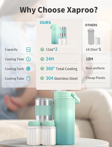 22oz Stainless Steel Breast Milk Cooler Bottle, Large Capacity | Breastmilk Chiller with 2pcs Storage Bottle, 24 Hours Cooling Baby Feeding Essentials for Work Travel, BPA-Free in Kuwait