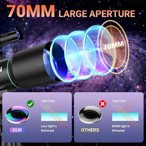 Telescope for Adults, 70mm Aperture 300mm Portable Refractor Telescope with 3 Eyepieces - Complete Kit with Phone Adapter & Moon Filter, Black in Kuwait