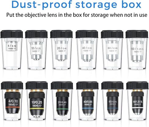 60X Objective Brass Achromatic 195 Objective Lens Clear Standard 20mm Thread Biological Microscope Objective Telescope Accessories, Sliver Color in Kuwait