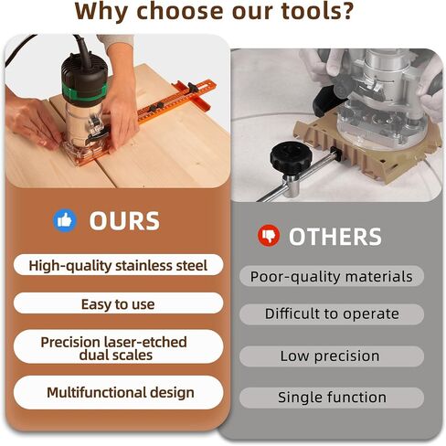 Imbot Router Circle Cutting Jig Adjustable Woodworking Cabinet Hardware | 4-in-1 Router Jig: Circle Cut, Arc Route, Mill Groove & Guide Bushing. 7–48 Range. Laser Scale. Aluminum in Kuwait