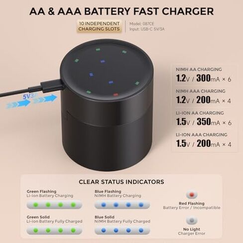 imuto High Capacity Battery & Charger Set: Smart Fast Charger with 10x AA (3600mWh) and 4X AAA (1300mWh) 1.5V Constant Output Li-ion Batteries (2500+ Cycles) in Kuwait