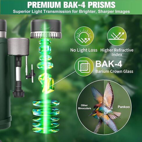 Monocular 12x42 Roof Prism Binoculars for Adults -Monoculars for Adults High Power with BAK4 Prism & FMC Lens, Suitable for Bird Watching Hunting Hiking Camping in Kuwait