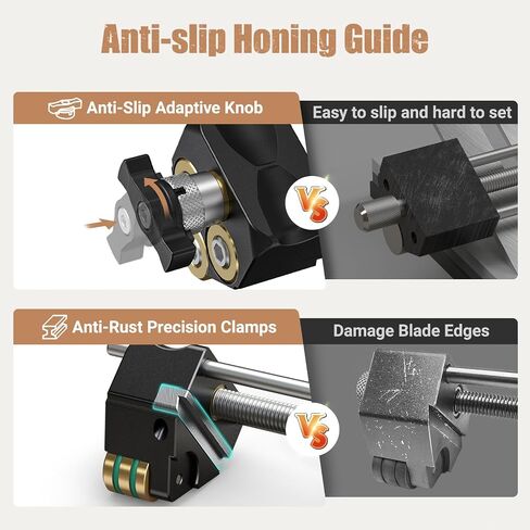 HD34 Chisel Sharpening Jig Honing Guide for 0.1"-3.2" Chisel Planes | 15°-47°Adjustable Auto-Lock Angle Fixture & Gauge, Ultra Straight Roller, Ergonomic Design, Precision Woodworking Sharperner in Kuwait