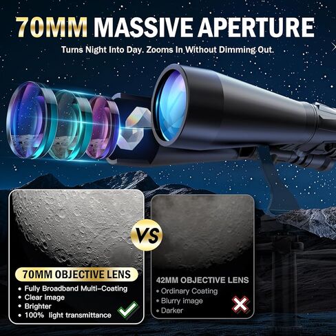 15x35-70mm Zoom HD Binoculars with BAK4 Prism & FMC Optics for Adults | Explore Wildlife, Scenic Landscapes and Outdoor Adventures with Clear Views for Bird Watching, Hiking & Travel in Kuwait