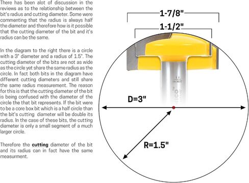 YONICO Horizontal Crown Router Bit 1-1/2-Inch Radius 1/2-Inch Shank 16170 in Kuwait