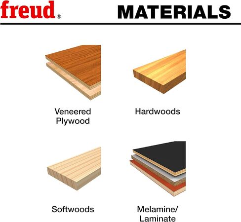 Freud 50-509: 3/4" (Dia.) Top & Bottom Bearing Flush Trim Bit with 1/2" Shank Red in Kuwait