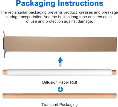 Selens Diffusion Paper Lighting Gel Diffuser Roll,59ftx47.2inch | Light Diffuser Sheet for Photo Studio Product Portrait Photography in Kuwait