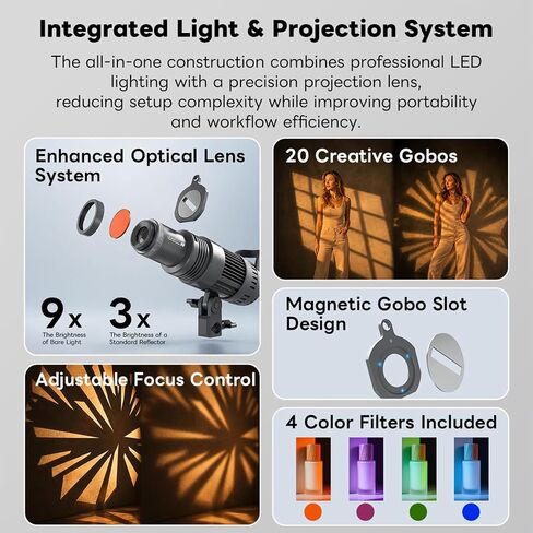 All-in-One COB Spotlight Snoot for Photo and Video,Bi-Color LED GOBO Projector with 20 Stainless Steel Gobos and Wireless Remote, 2800K-7000K Dimmable Studio Light in Kuwait