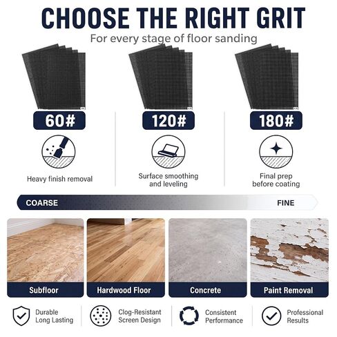Batiyeer 15 Pack 12x18in Large Drywall Sanding Screen Sheet 60/120/180 Grit | Large Silicon Carbide Mesh Wet Dry Use Anti-Clog Reusable Sander Screens for Hardwood Floor, Drywall Sanding, Finish Removal in Kuwait