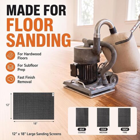 Batiyeer 15 Pack 12x18in Large Drywall Sanding Screen Sheet 60/120/180 Grit | Large Silicon Carbide Mesh Wet Dry Use Anti-Clog Reusable Sander Screens for Hardwood Floor, Drywall Sanding, Finish Removal in Kuwait